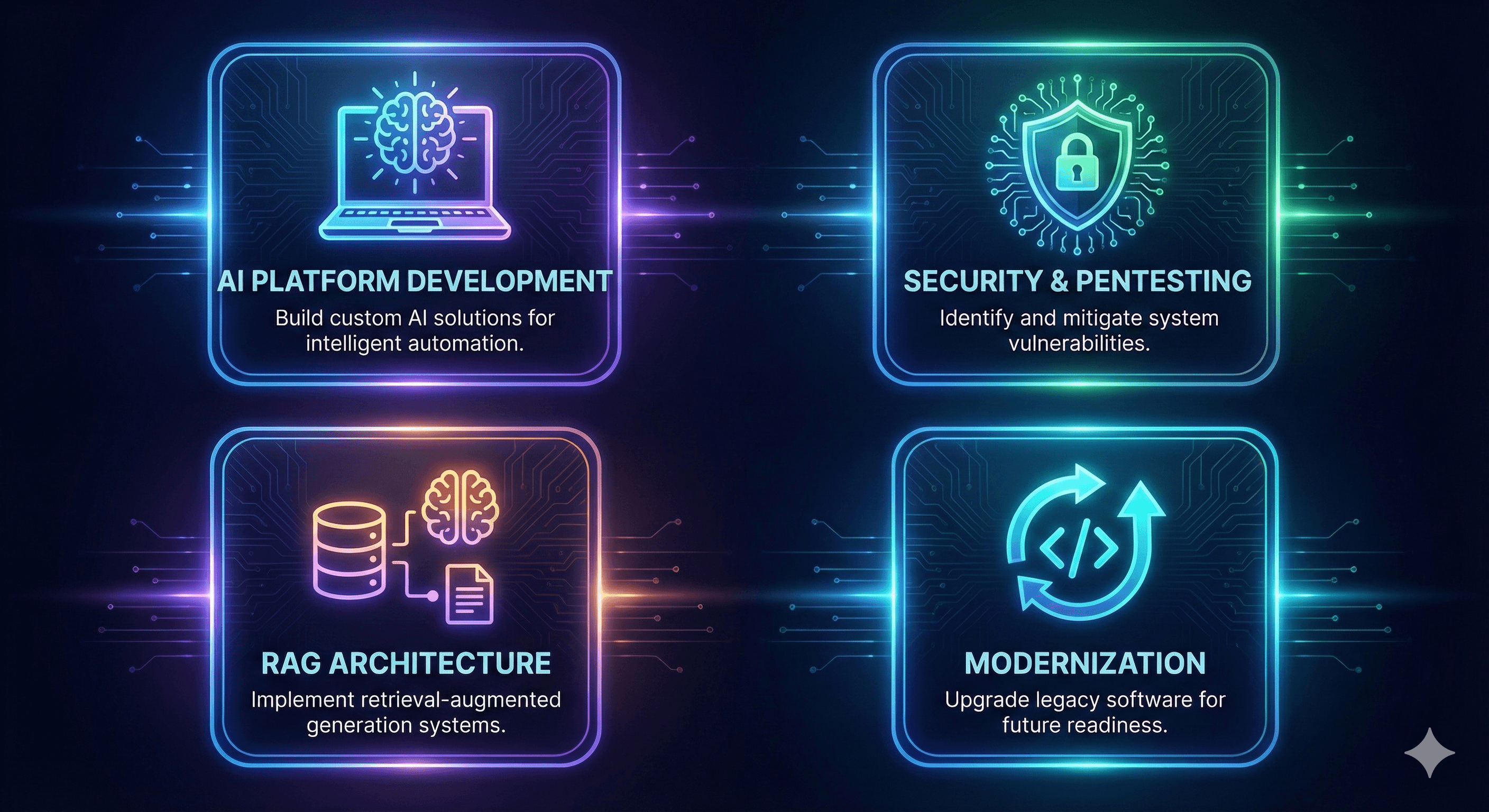 CodeWheel AI core consulting services